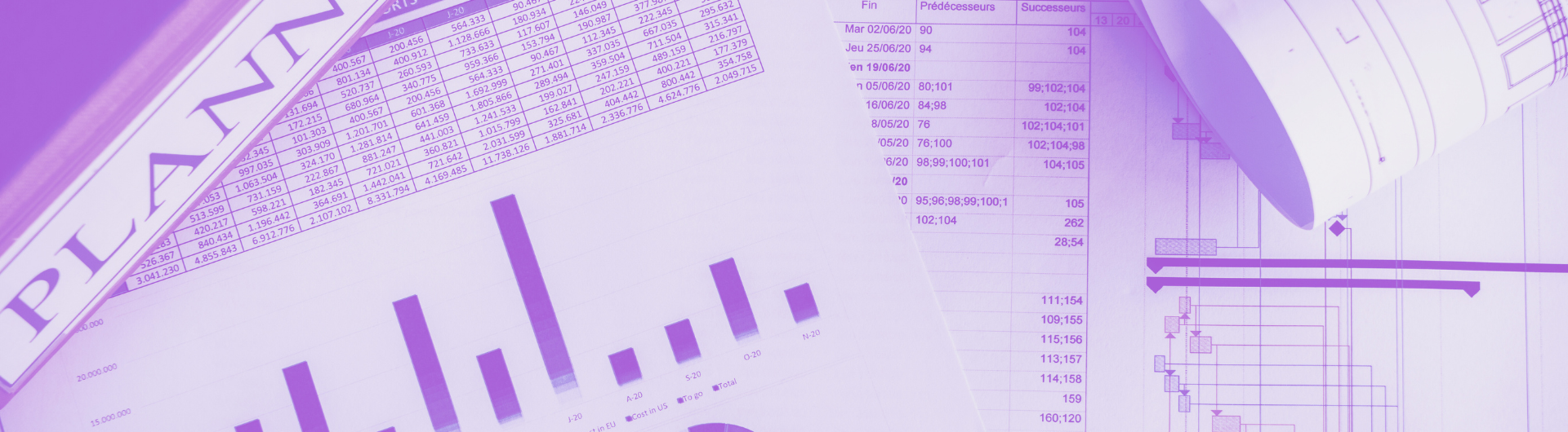 Planejamento e Execução de Projetos de Melhoria
